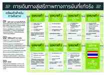 [CNMap] การเดินทางสู่เสรีภาพทางการเงินที่แท้จริง